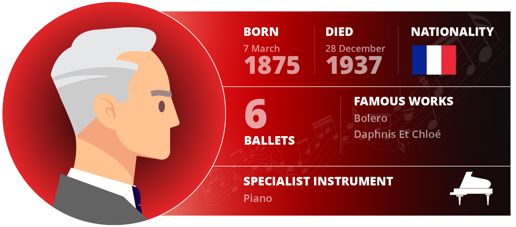 The 25 Greatest Classical Composers Of All Time - Music Blog