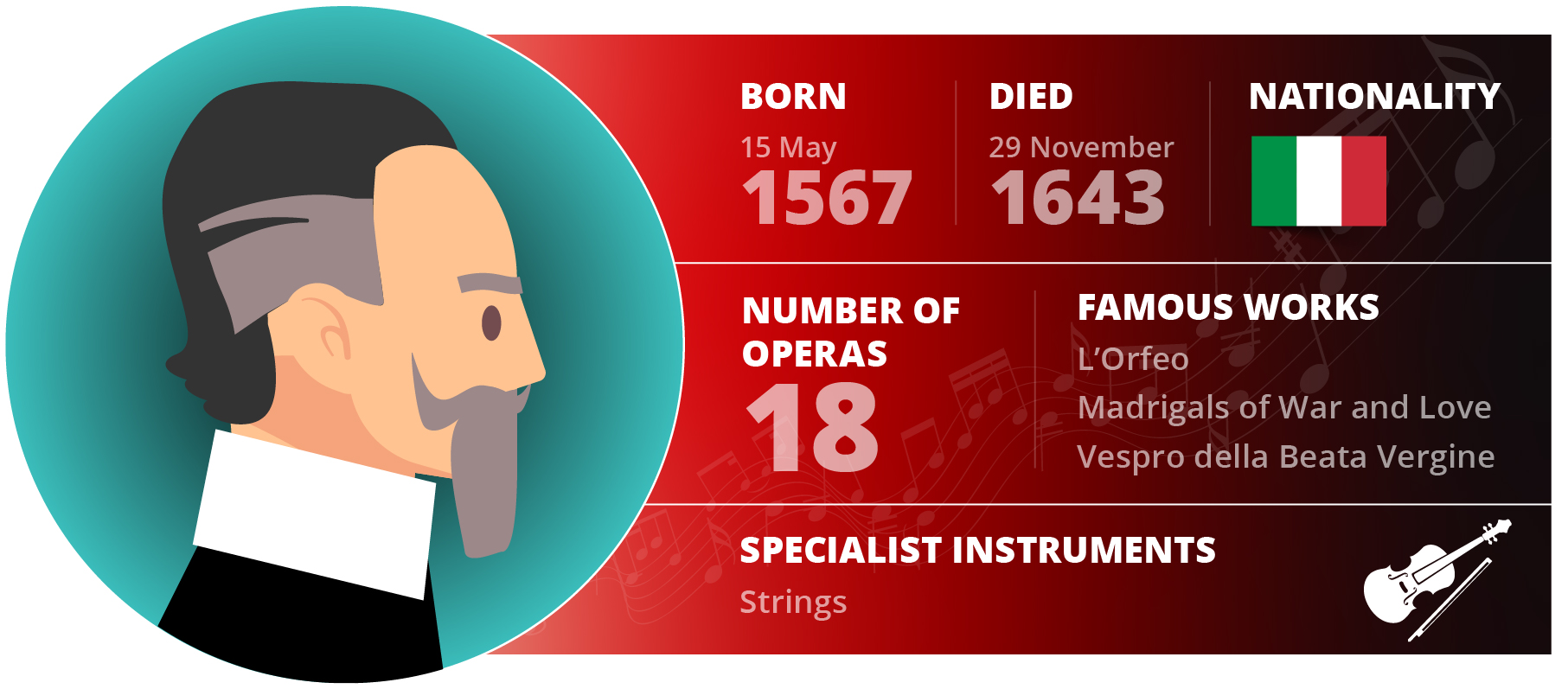 Amazon.com: Johann Sebastian Bach: The Greatest Composer of