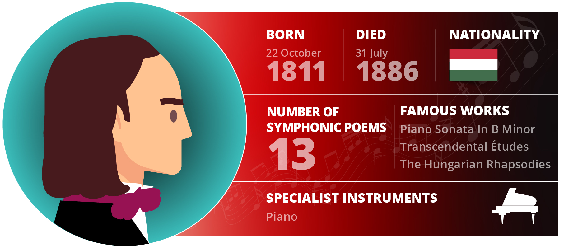 the-greatest-composers-of-all-