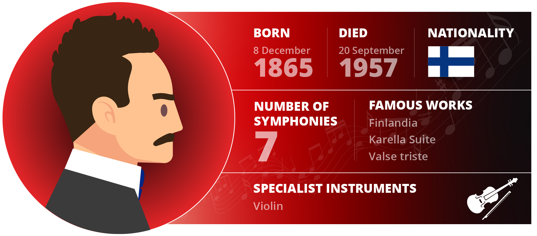 口コミ・レビューで人気商品を探そう The 25 Greatest Classical Composers Of All Time - Music Blog クラシック