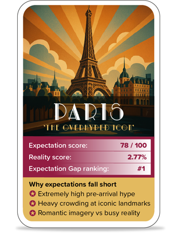 expectation-gap-campaign-paris.png