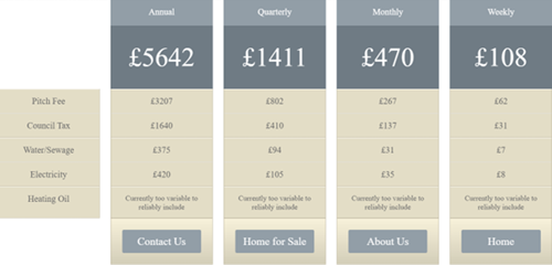 site fees for residential park homes