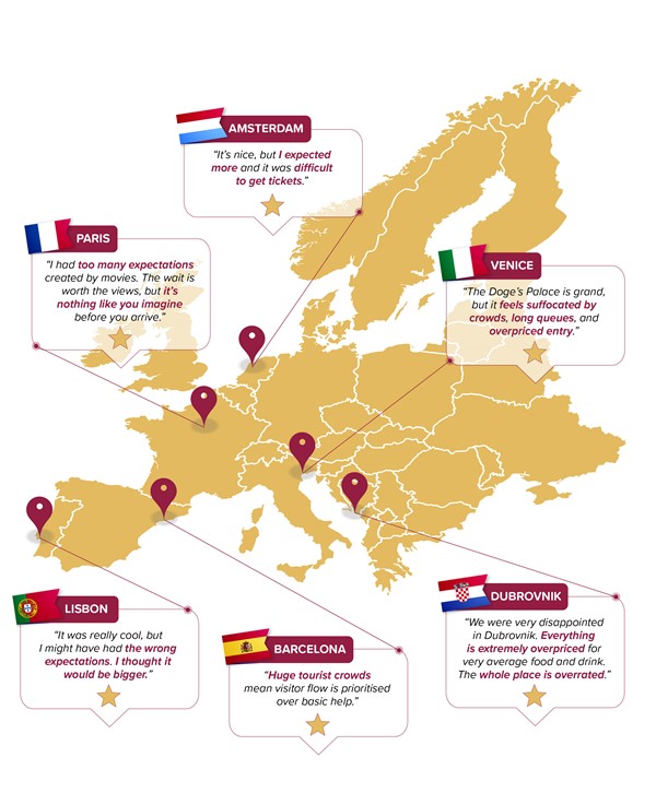 Expectation Gap Campaign - map