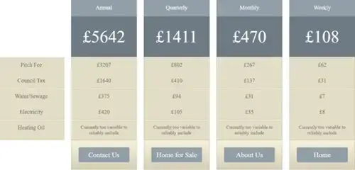 site-fees-for-residential-park-homes-1.webp