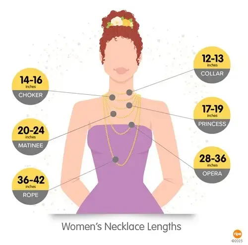 guide to women's necklace lengths