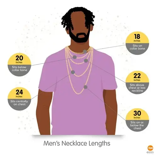 guide to men's necklace lengths